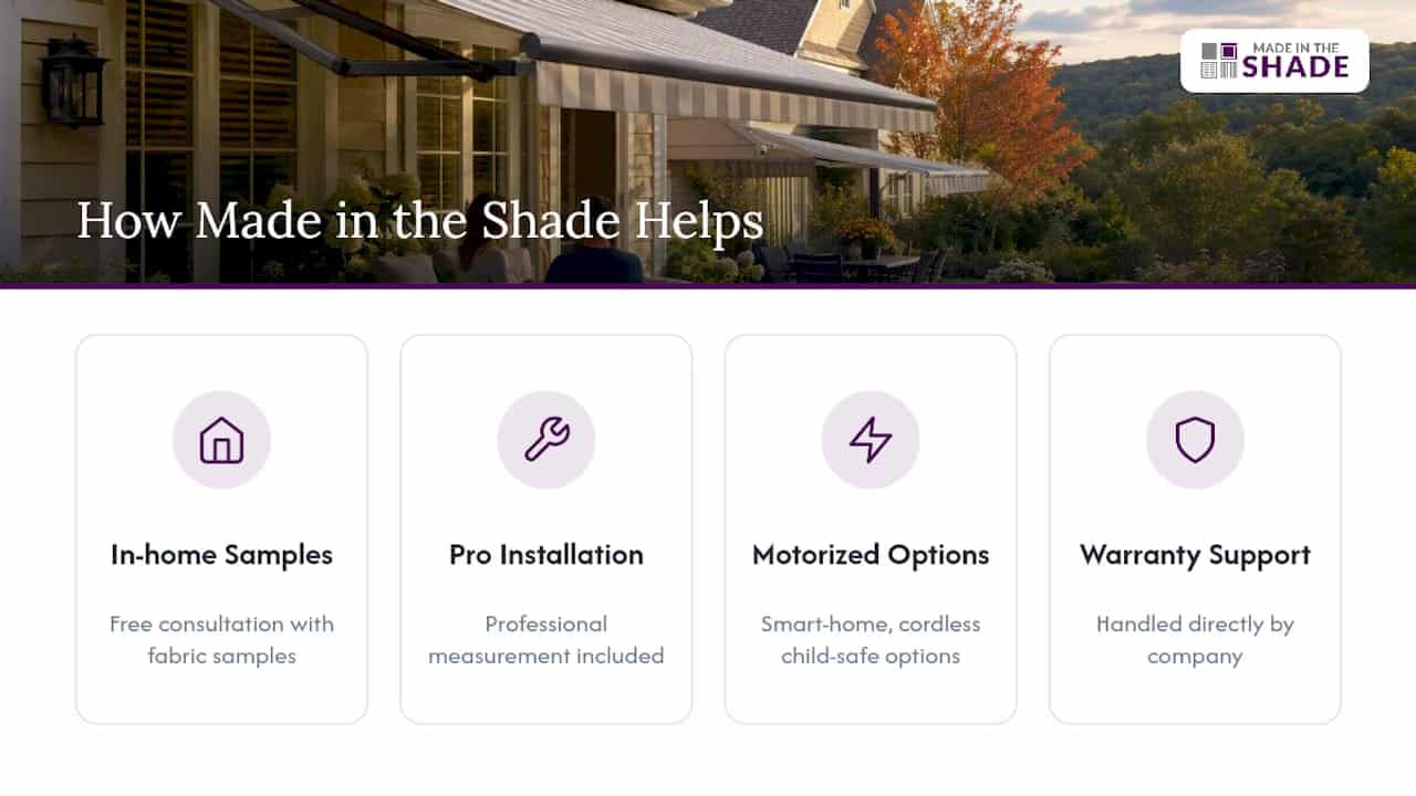 How Made in the Shade Bucks County Helps You Choose — overview diagram