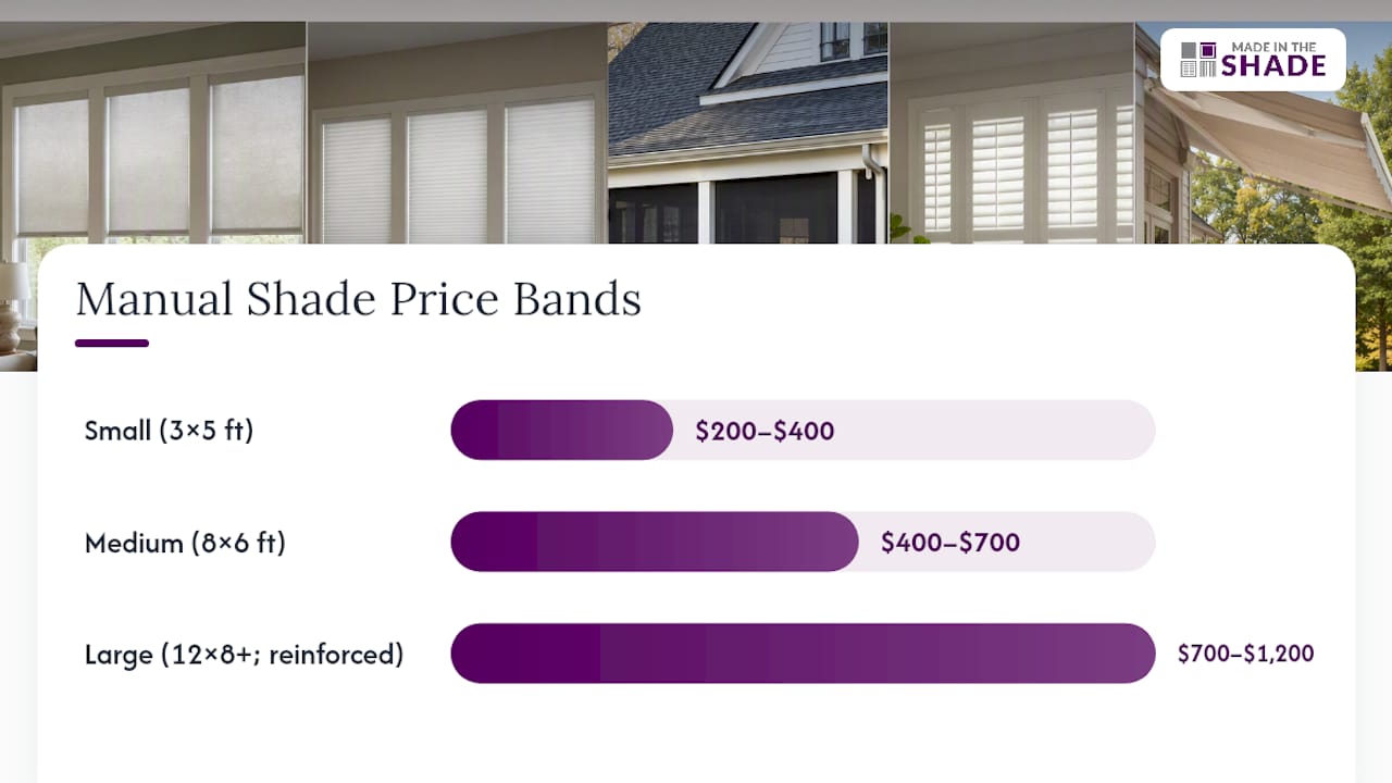 Outdoor shade size and price comparison