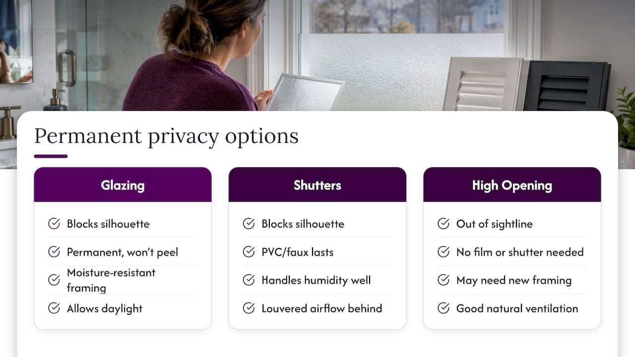 Shutters, textured glass and design changes for permanent privacy — overview diagram