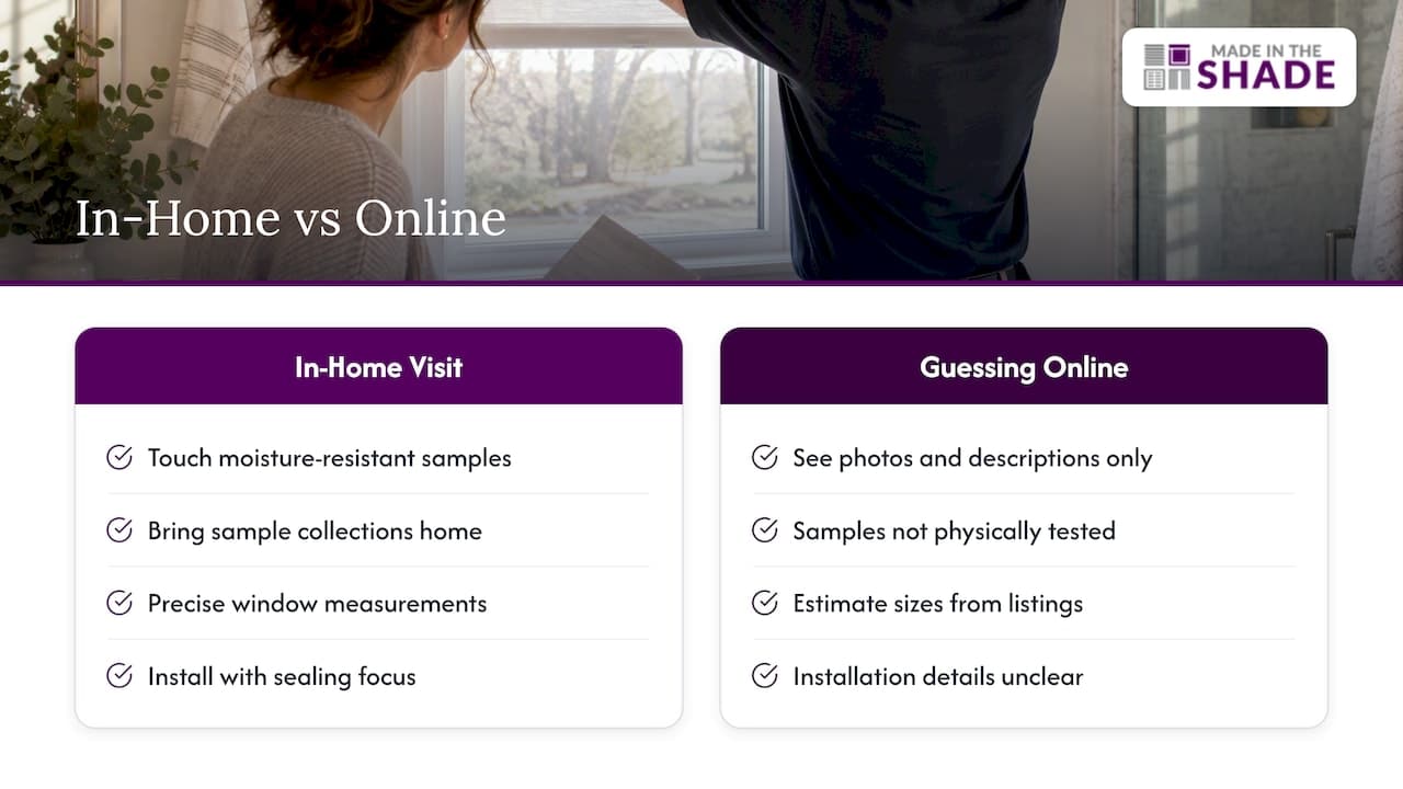 Why an In-Home Look at Your Bathroom Windows Beats Guessing Online — overview diagram